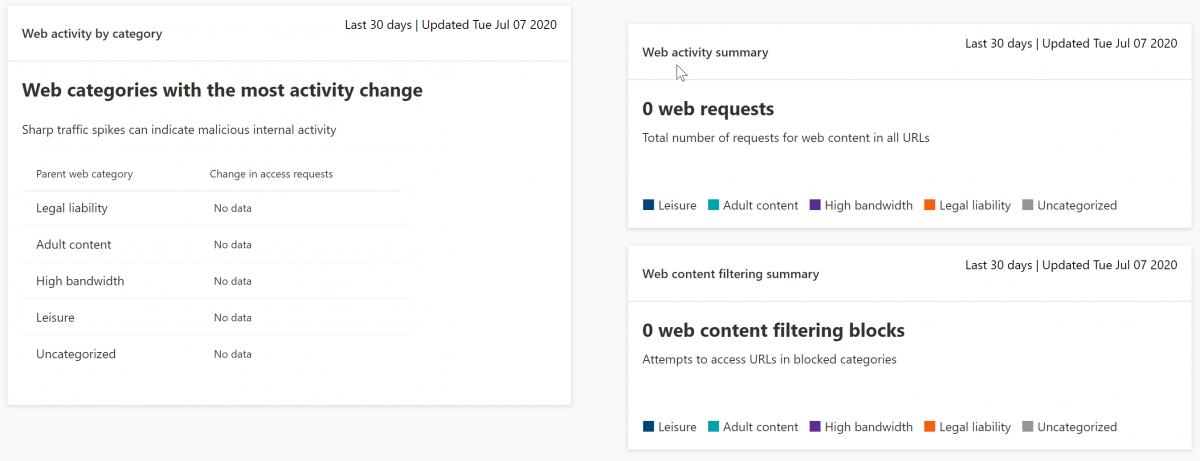 Free Web Content Filtering With Microsoft Defender ATP – Brian Reid ...