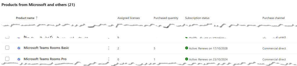 Microsoft licencing information